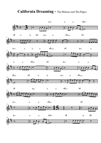 The Mamas and the Papas California Dreaming score for Clarinet (Bb)