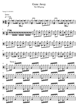 The Offspring  score for Drums
