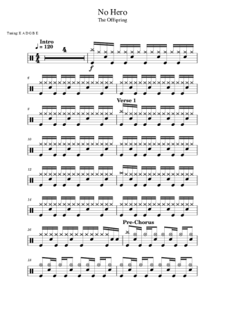 Score for Drums