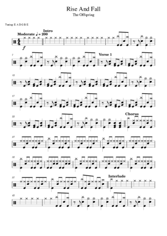 Score for Drums