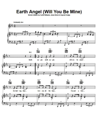 Score for Piano