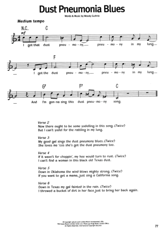 The Real Book Of Blues Dust Pneumonia Blues score for Keyboard