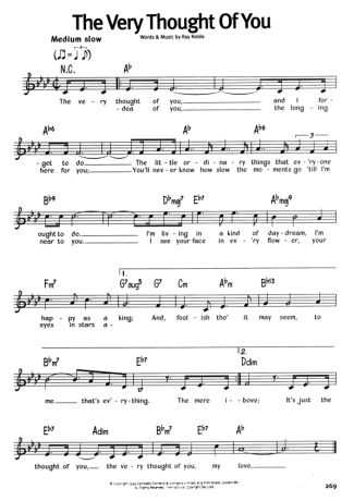 The Real Book Of Blues The Very Thought Of You score for Keyboard