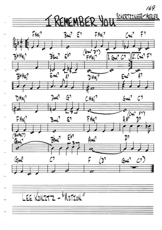 The Real Book of Jazz  score for Clarinet (C)