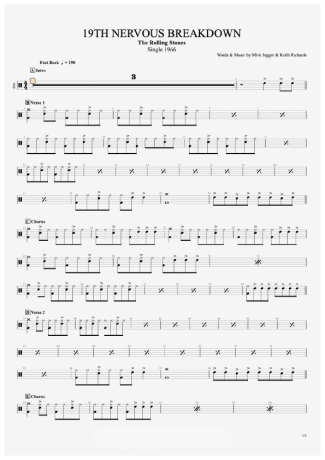 The Rolling Stones  score for Drums