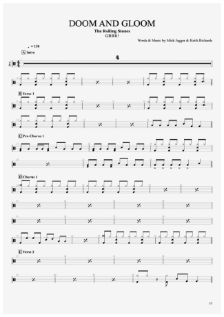 The Rolling Stones Doom And Gloom score for Drums
