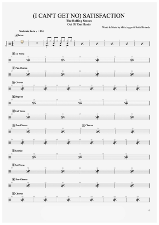 The Rolling Stones  score for Drums