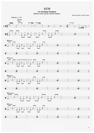The Smashing Pumpkins  score for Drums