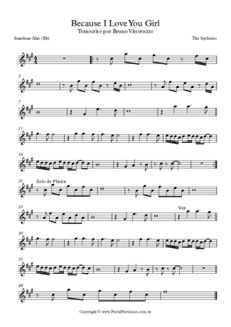 The Stylistics  score for Alto Saxophone