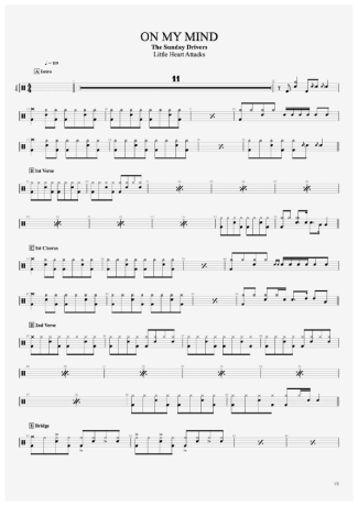 The Sunday Drivers On My Mind score for Drums