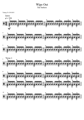 The Surfaris Wipe Out score for Drums