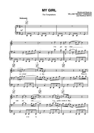 The Temptations  score for Piano