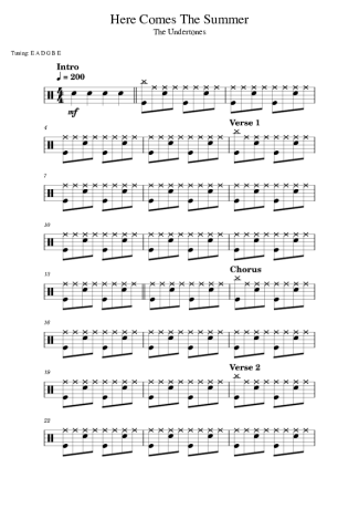 Score for Drums