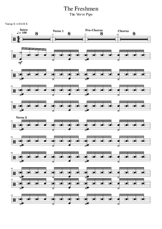 Score for Drums