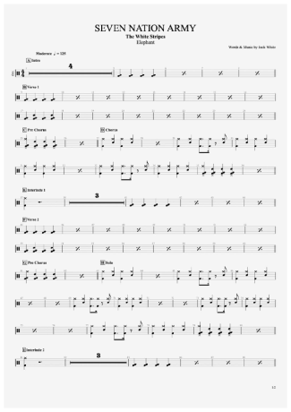 The White Stripes  score for Drums