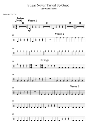 Score for Drums