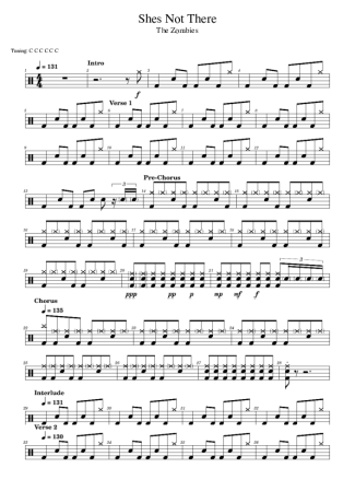 Score for Drums