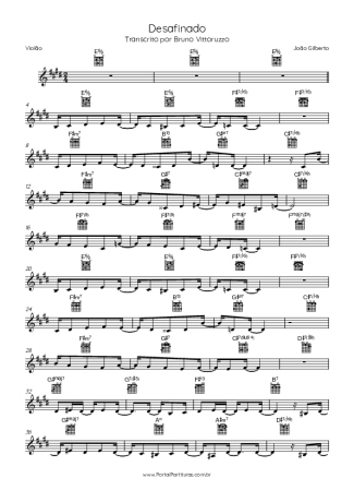 Tom Jobim Desafinado score for Acoustic Guitar