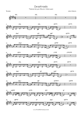 Tom Jobim Desafinado score for Keyboard