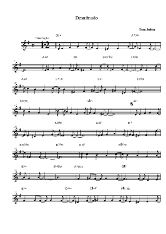 Tom Jobim Desafinado score for Tenor Saxophone Soprano (Bb)