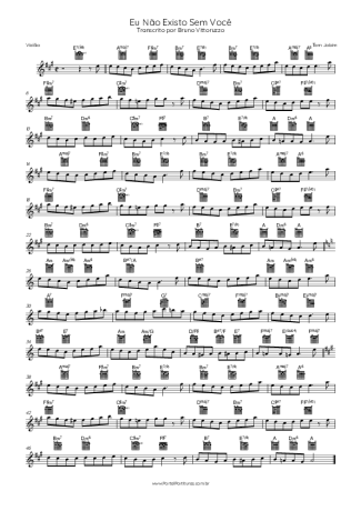 Tom Jobim  score for Acoustic Guitar