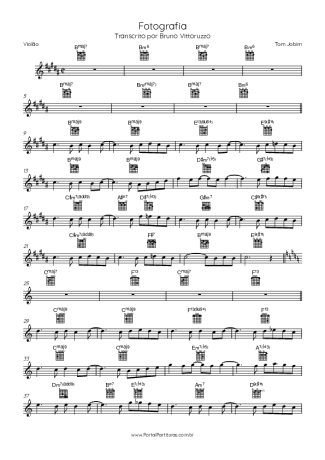 Tom Jobim  score for Acoustic Guitar