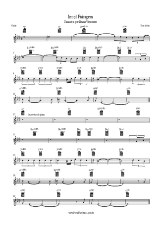 Tom Jobim  score for Acoustic Guitar