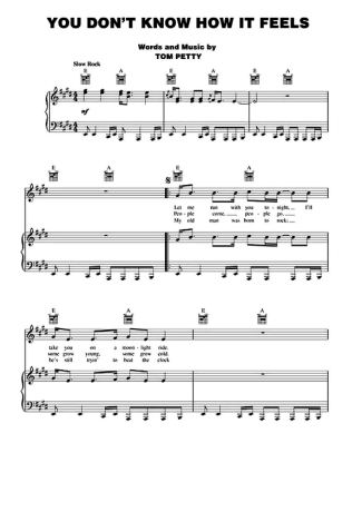 Tom Petty  score for Piano