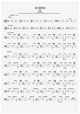 Tool Schism score for Drums