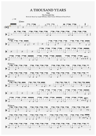 Toto  score for Drums