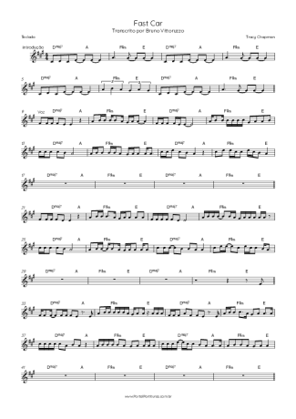 Score for Keyboard