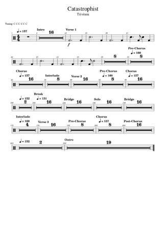 Score for Drums
