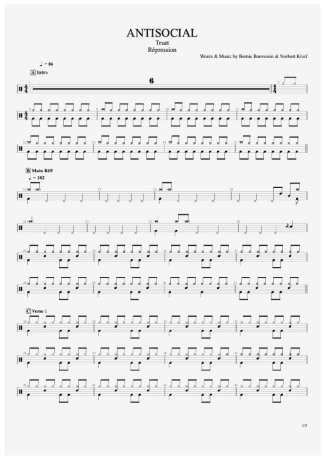 Trust  score for Drums