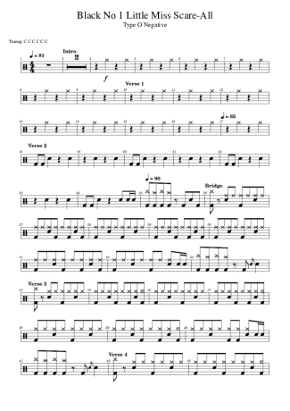 Score for Drums