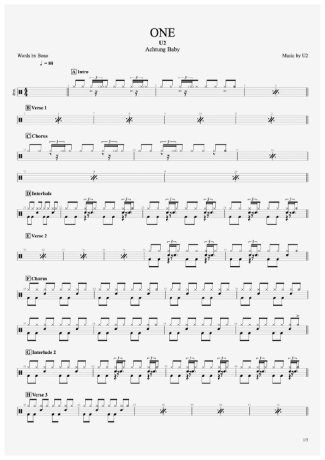 U2 One score for Drums