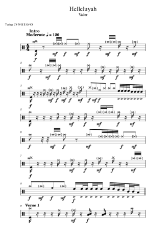 Score for Drums
