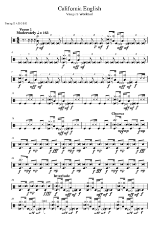 Score for Drums