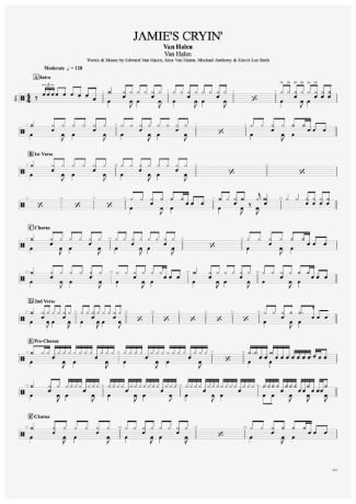 Van Halen Jamie´s Cryin´ score for Drums