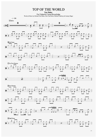 Van Halen  score for Drums