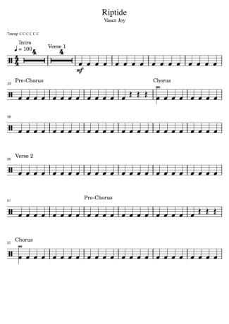 Vance Joy  score for Drums