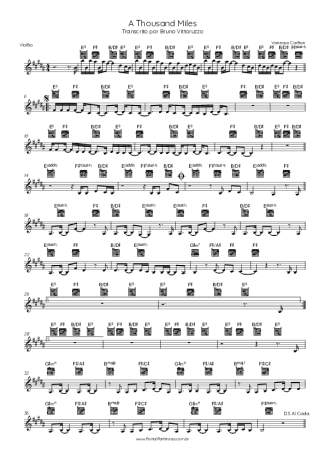 Vanessa Carlton A Thousand Miles score for Acoustic Guitar