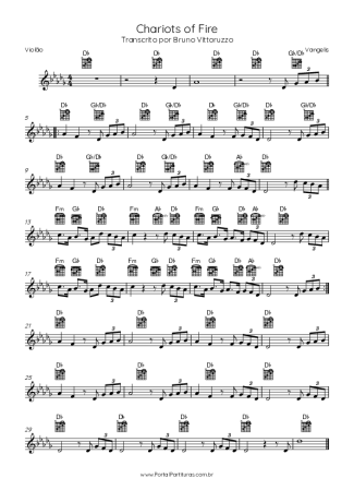 Vangelis  score for Acoustic Guitar