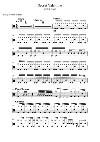 Score for Drums