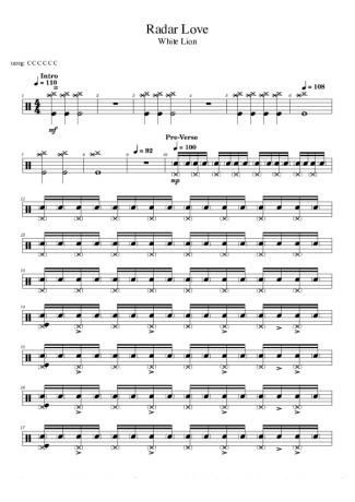 Score for Drums
