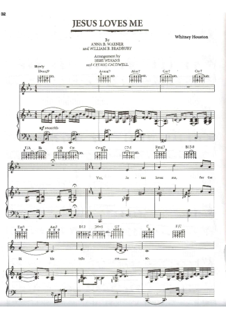 Score for Piano