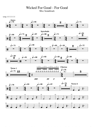 Score for Drums