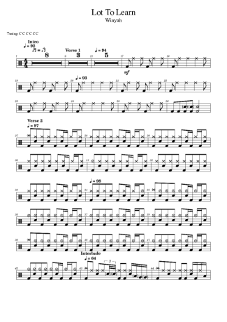 Score for Drums