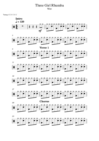 Score for Drums