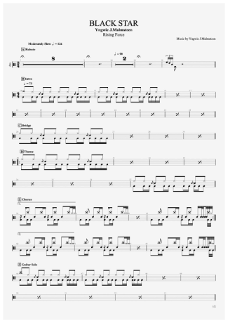 Yngwie Malmsteen  score for Drums