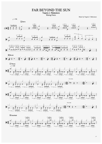 Yngwie Malmsteen  score for Drums